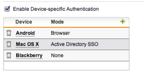 Device-specific Authentication screenshot
