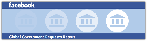 Facebook Governement request report