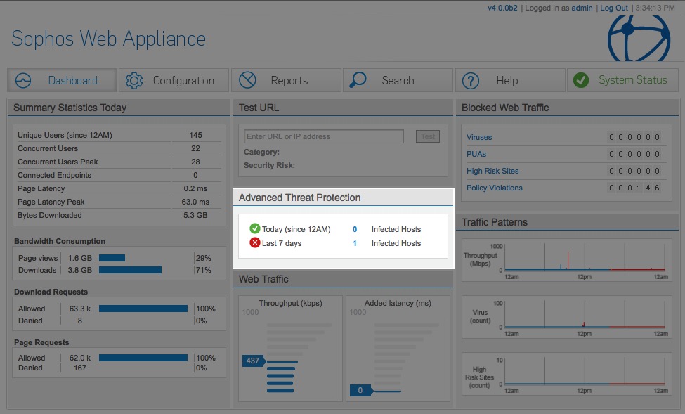 Sophos Atp