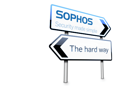 Sophos licentie