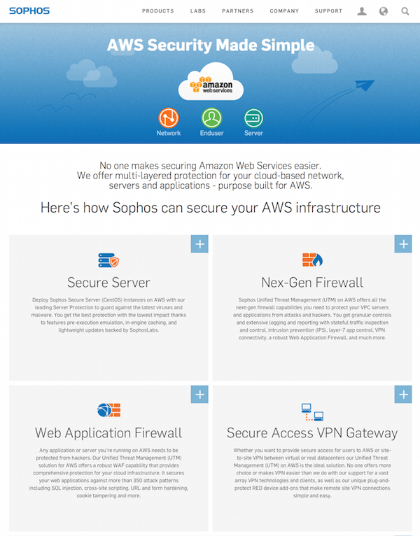 AWS Resource Center