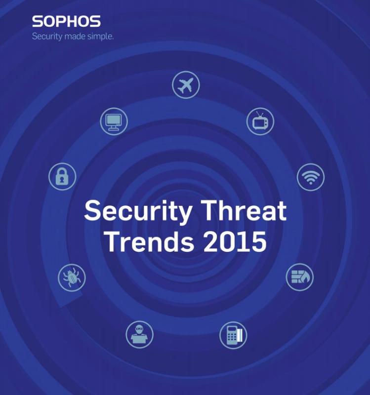 Security Threat Trends