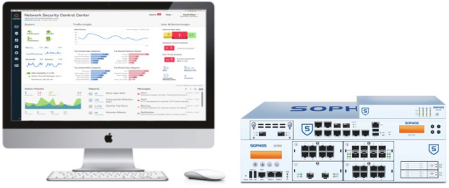 Project Copernicus - Firewall OS and SG Series Hardware