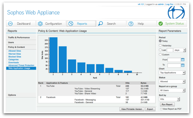 Web Application Usage screenshot