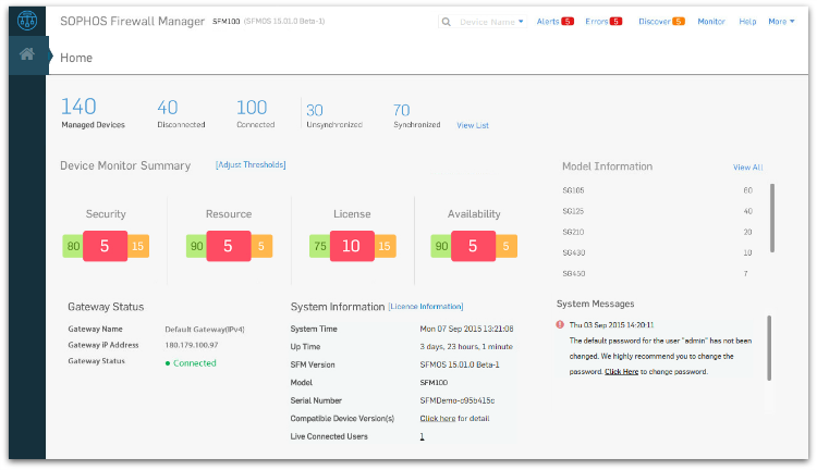 sophos-firewall-manager-750