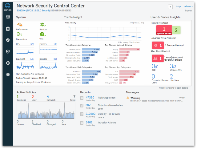 XG Firewall Control Center screenshot