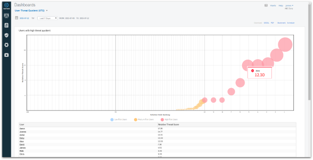 Report-UTQ-Overview-640