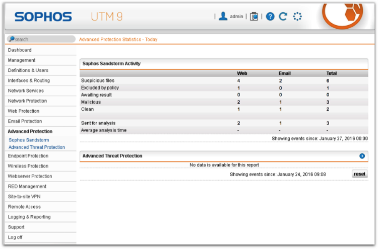 Sophos Utm Elevated 9 4 Is Now Available Sophos News