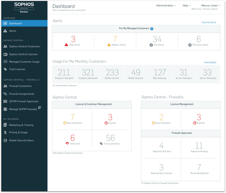 MSP Connect Partner dashboard