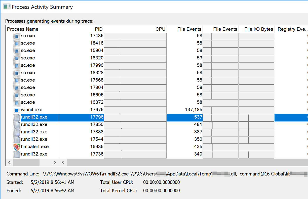 three rundll32 exe running