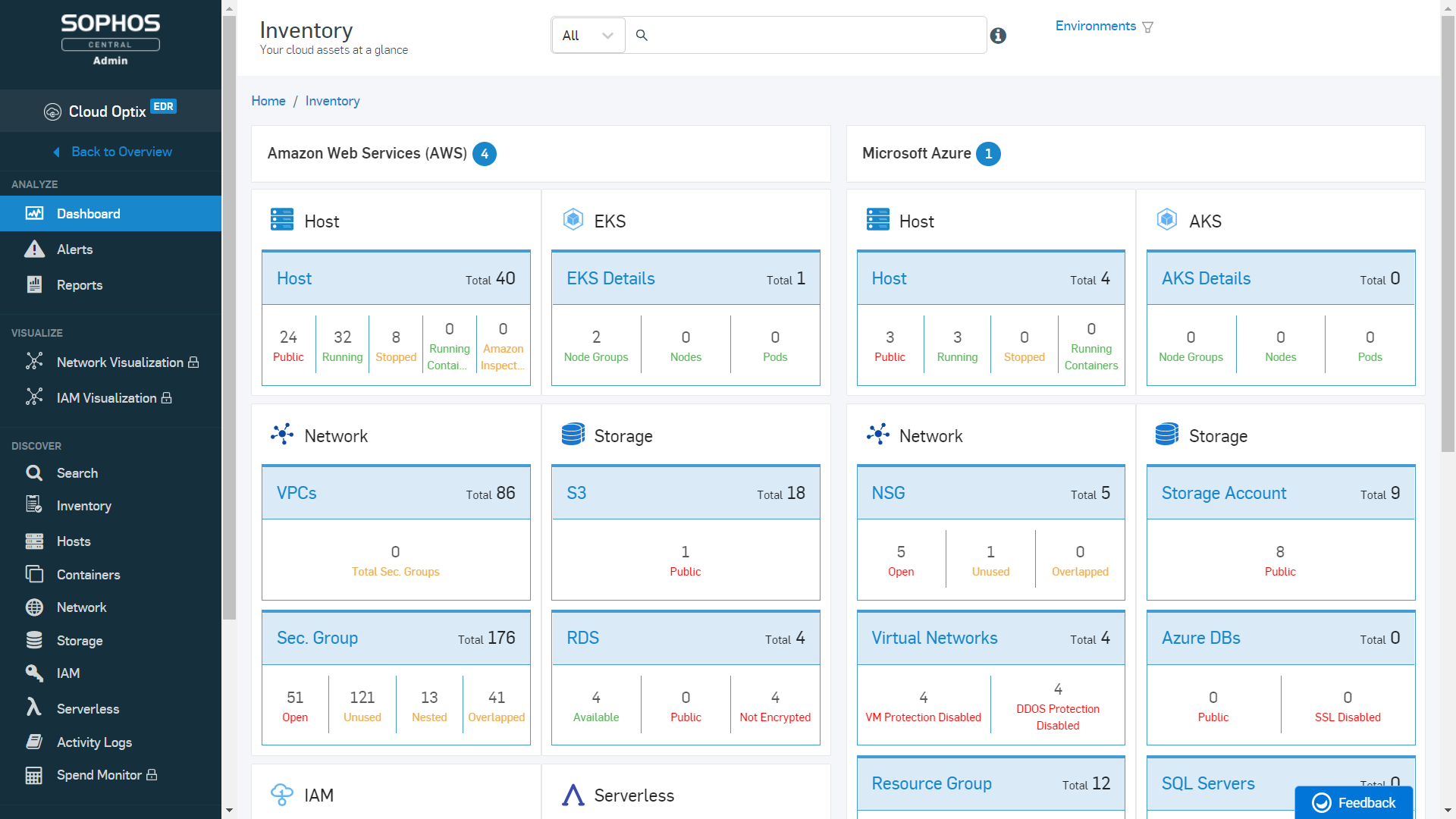 Sophos Cloud Optix Screenshot