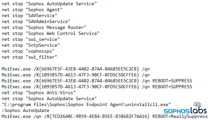 Cookie stealing: the new perimeter bypass – Sophos News