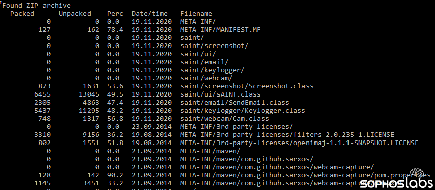 Cyber Research on the Malicious Use of Discord - CYFIRMA