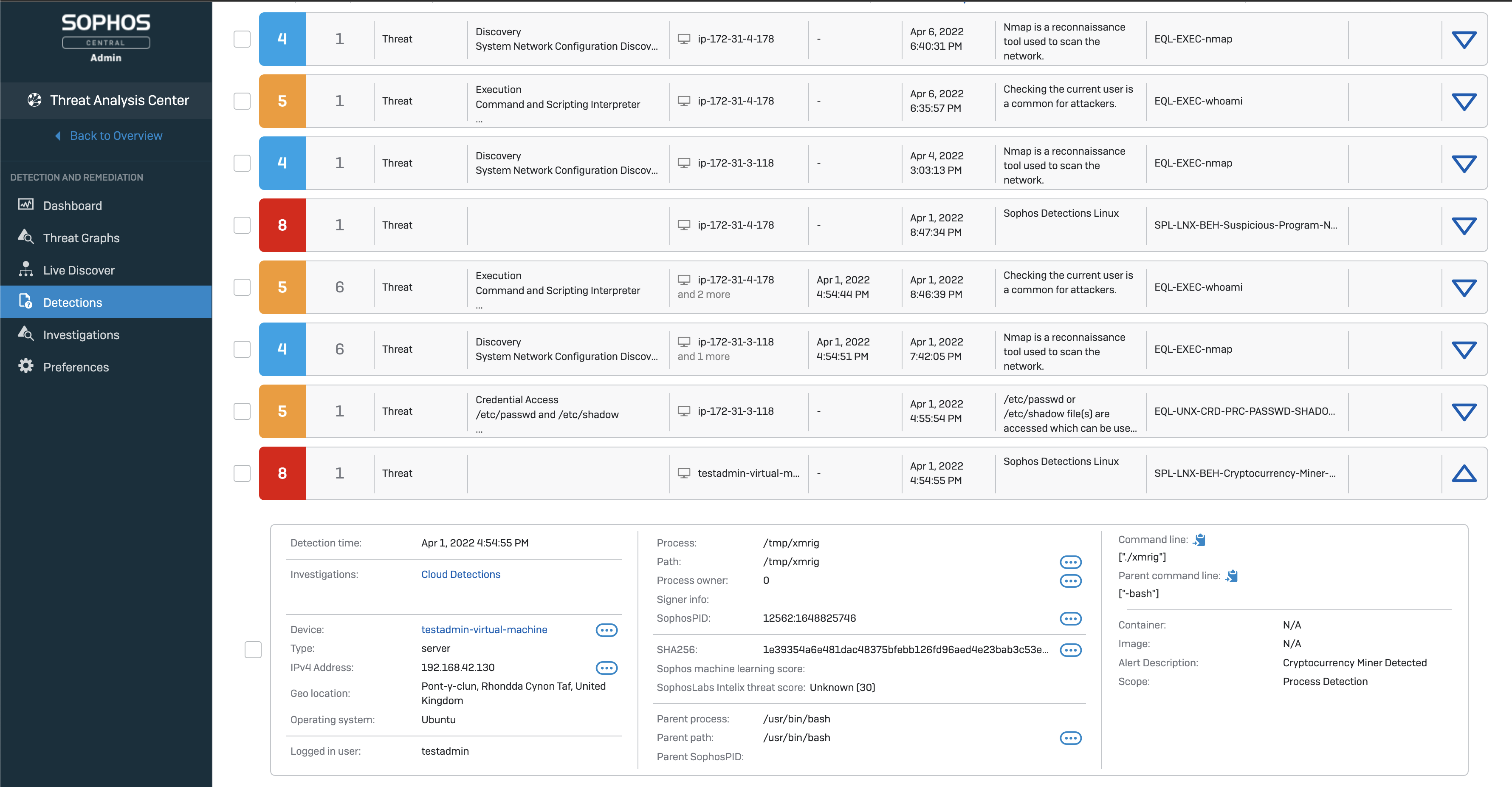 enhanced-linux-and-container-security-for-sophos-intercept-x-for-server