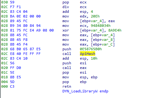 Emotet が用いる難読化手法 制御フロー平坦化 を解き明かす Sophos News