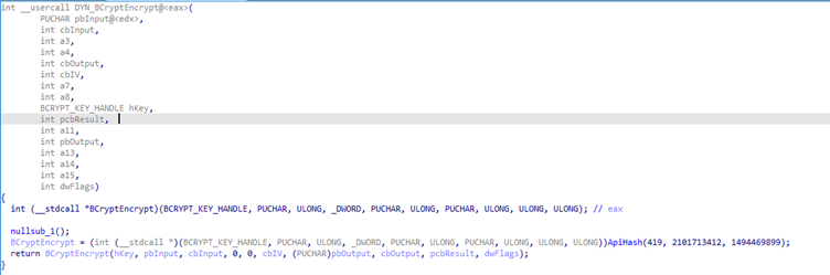 Corresponding generated function signature