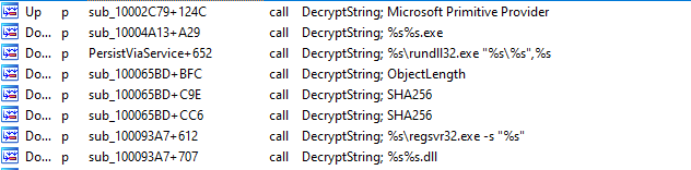 Cross references of DecryptString function with corresponding decrypted string