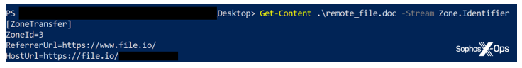 Screenshot of a PowerShell console showing the output of the Get-Content command