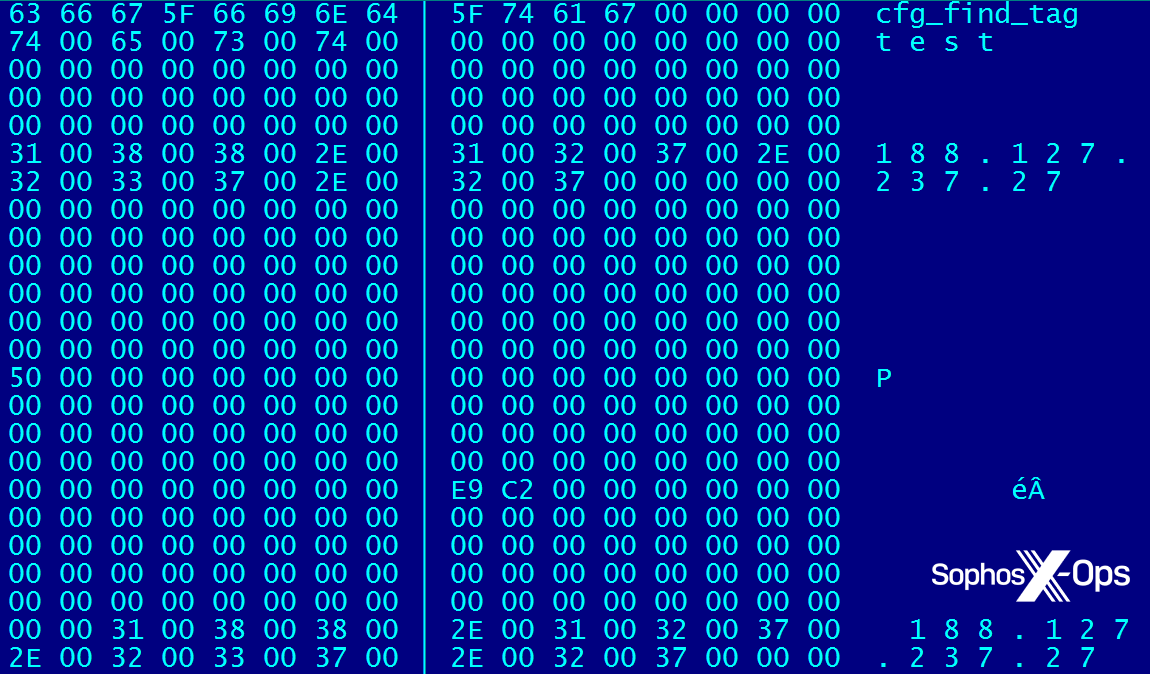 Hex dump of a config, showing an IP address