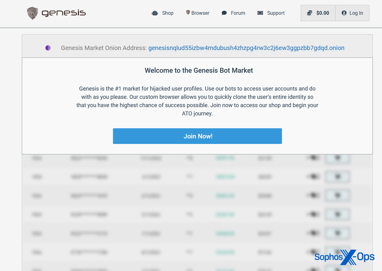 A screenshot of a fake Genesis Market site, showing a welcome message and a table of credit card numbers, blurred