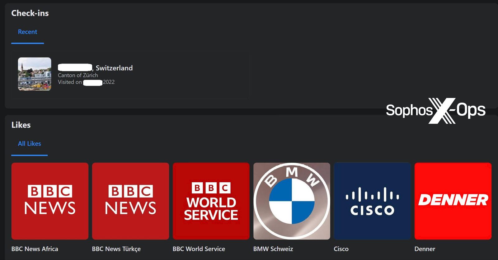 A screen showing the persona's check-ins (Switzerland) and likes (BBC News, BMW, Cisco, Denner). These are used to give the persona credibility and enhance the larger social-engineering effort.