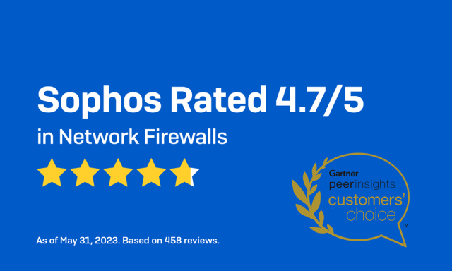 sophos