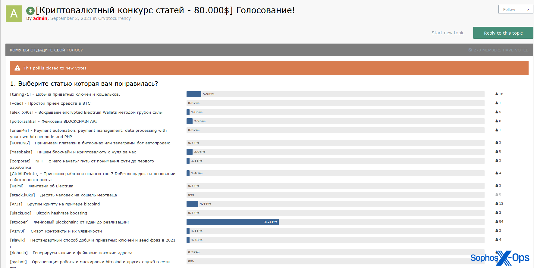 A screenshot from a poll on a criminal forum, with text in Russian