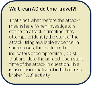 A sidebar that says "When investigators define an attack's timeline, they attempt to identify the start of the attack using available evidence. In some cases, the evidence has indicators of compromise that predate the agreed-upon start; this is usually indicative of IAB activity."