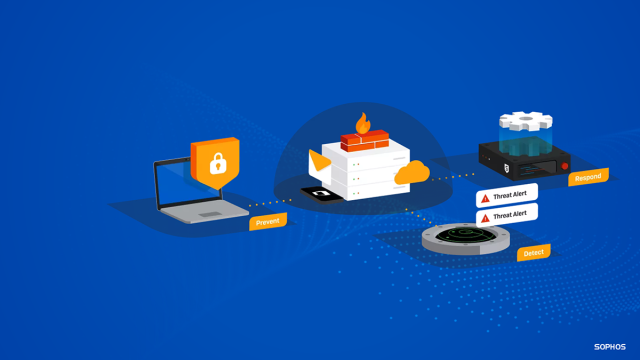 sophos endpoint