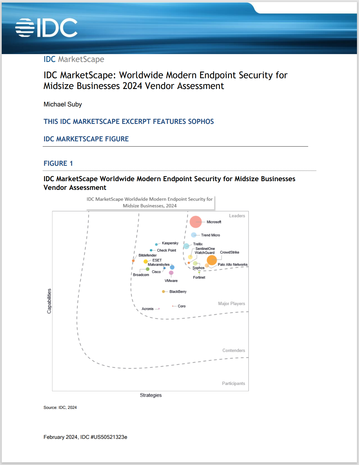 Sophos named a Leader in the 2024 IDC MarketScape for Worldwide Modern