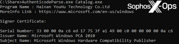 Captura de pantalla de una línea de comandos de Windows que muestra la salida de la herramienta AuthenticodeParse.exe en Catalog.exe, mostrando WHCP en la información del certificado del firmante.