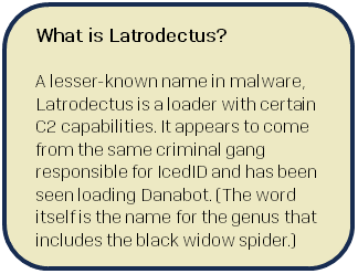 Un pequeño recuadro beige titulado "¿Qué es Latrodectus?" que dice "un nombre menos conocido en malware, Latrodectus es un cargador con ciertas capacidades C2. Parece proceder de la misma banda criminal responsable de IcedID y ha sido visto cargando Danabot. (La palabra en sí es el nombre del género que incluye a la araña viuda negra).