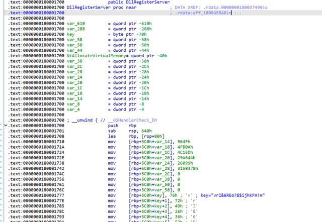 campagne de malware