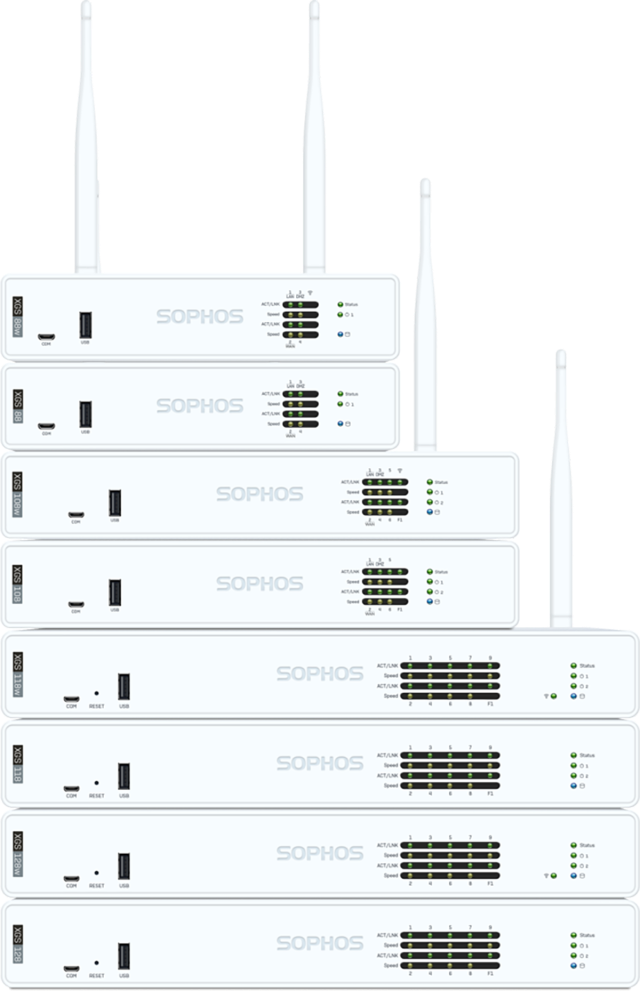 sophos firewall