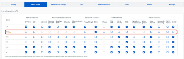 sophos firewall