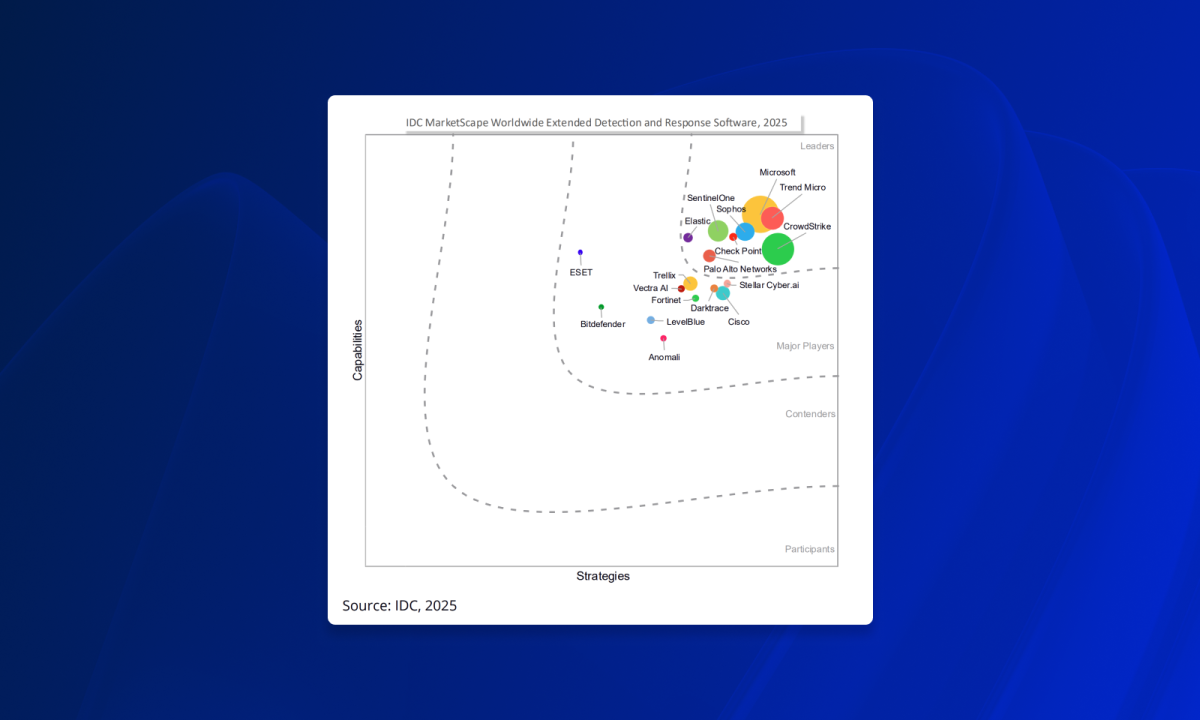 IDC MarketScape XDR 2025_NEWS-1600x960